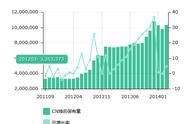 三五互聯(lián)域名平臺(tái) 域名買賣網(wǎng)站