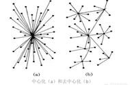除了網(wǎng)站還有什么可以宣傳公司的 網(wǎng)站的宣傳推廣方式