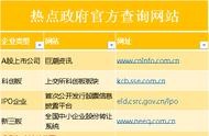 去哪個網(wǎng)站找企業(yè)的財務(wù)報表 怎么查一個企業(yè)的財務(wù)報表
