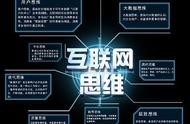 企業(yè)開設(shè)網(wǎng)站的目的和意義 宣傳工作的目的和意義