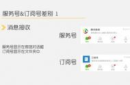 微信公眾號的業(yè)務(wù)域名是什么 微信不打開非業(yè)務(wù)域名