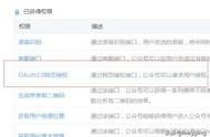 權(quán)限回調(diào)域名出錯(cuò) 域名管理權(quán)限怎么查
