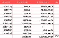 有關互助互幫的網(wǎng)站公司 互助平臺