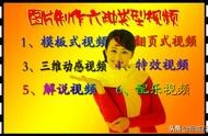 什么網(wǎng)站可以把照片制作成視頻的軟件嗎 把好多照片做成視頻的軟件