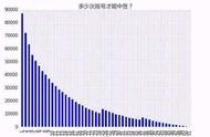 北京泰能公司網(wǎng)站 北京公司注冊(cè)