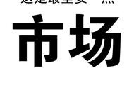 一般網(wǎng)站的三張?jiān)斍閳D的設(shè)計(jì) 淘寶產(chǎn)品主圖以及詳情頁(yè)設(shè)計(jì)
