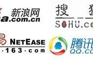 中國(guó)十大網(wǎng)站建設(shè) 網(wǎng)站建設(shè)