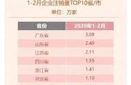 江蘇省小微企業(yè)協(xié)會官方網(wǎng)站 江蘇省小微企業(yè)名錄