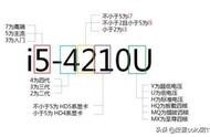 有沒有電腦配置查詢價格的網(wǎng)站 老酒價格查詢 最全