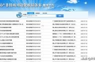 備案查詢查不到的網(wǎng)站 國(guó)家備案網(wǎng)查詢