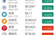 網(wǎng)站源碼交易平臺 游戲源碼購買