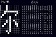 在線服務(wù)器 免費(fèi)網(wǎng)頁在線客服系統(tǒng)