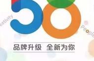 自己做網(wǎng)站要買域名嗎 網(wǎng)站的域名從哪里購(gòu)買