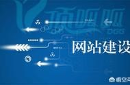 海外高端網(wǎng)站建設 網(wǎng)站建設
