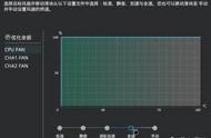 服務(wù)器超頻設(shè)置教程 服務(wù)器超頻