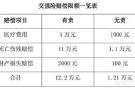 安心保險(xiǎn)公司官方網(wǎng)站 網(wǎng)上的安心保險(xiǎn)靠譜嗎
