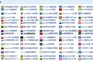 廬江英語網(wǎng)站源碼合買 英語口語